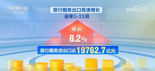 數(shù)說服務(wù)貿(mào)易 技術(shù)突破如何驅(qū)動含金量與含智量雙提升